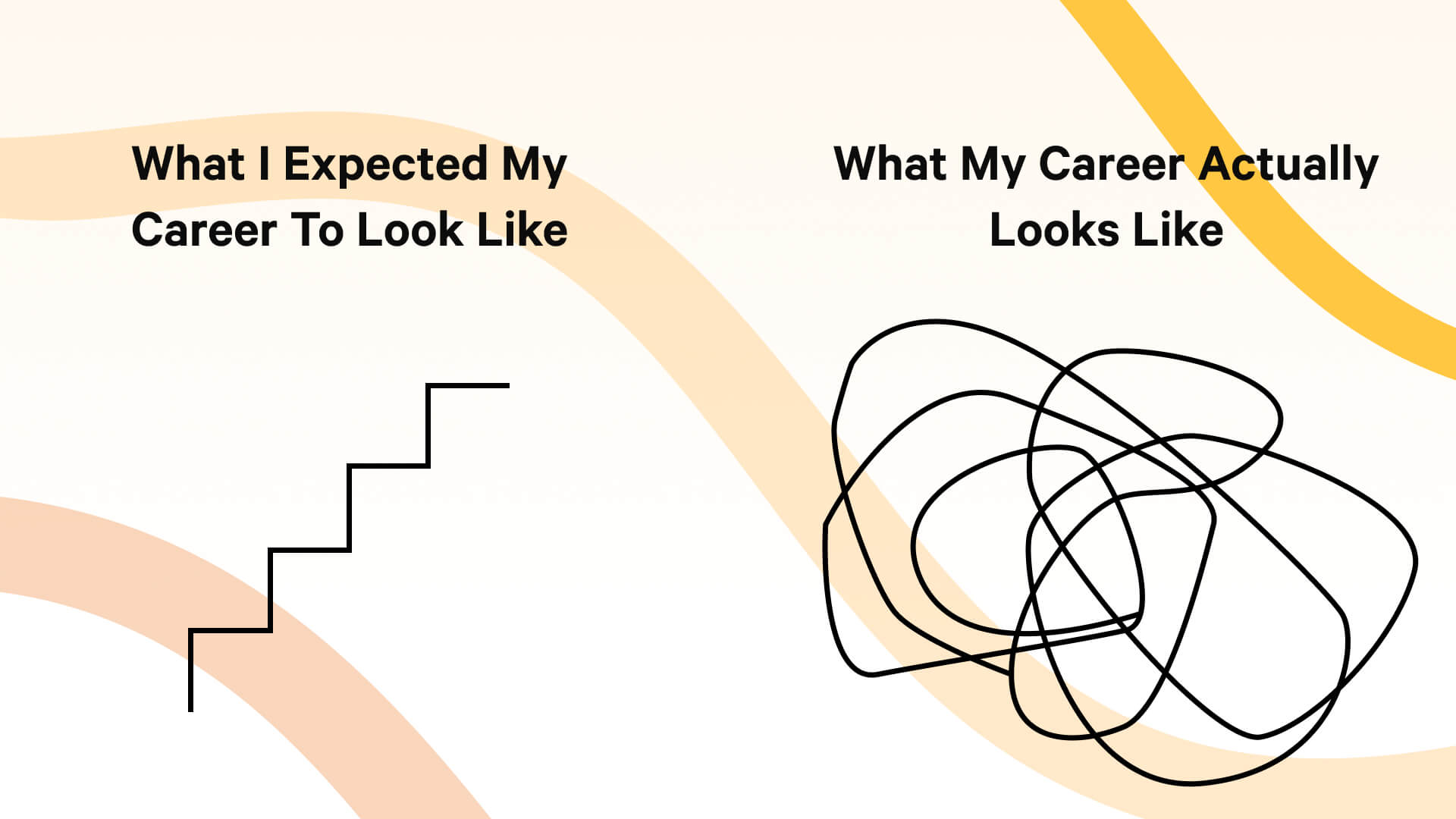 Career expectations vs reality.