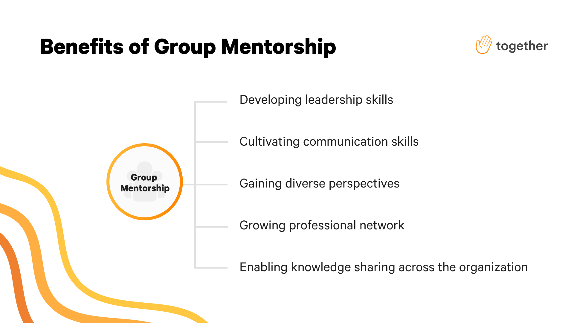 The benefits of group mentorship.