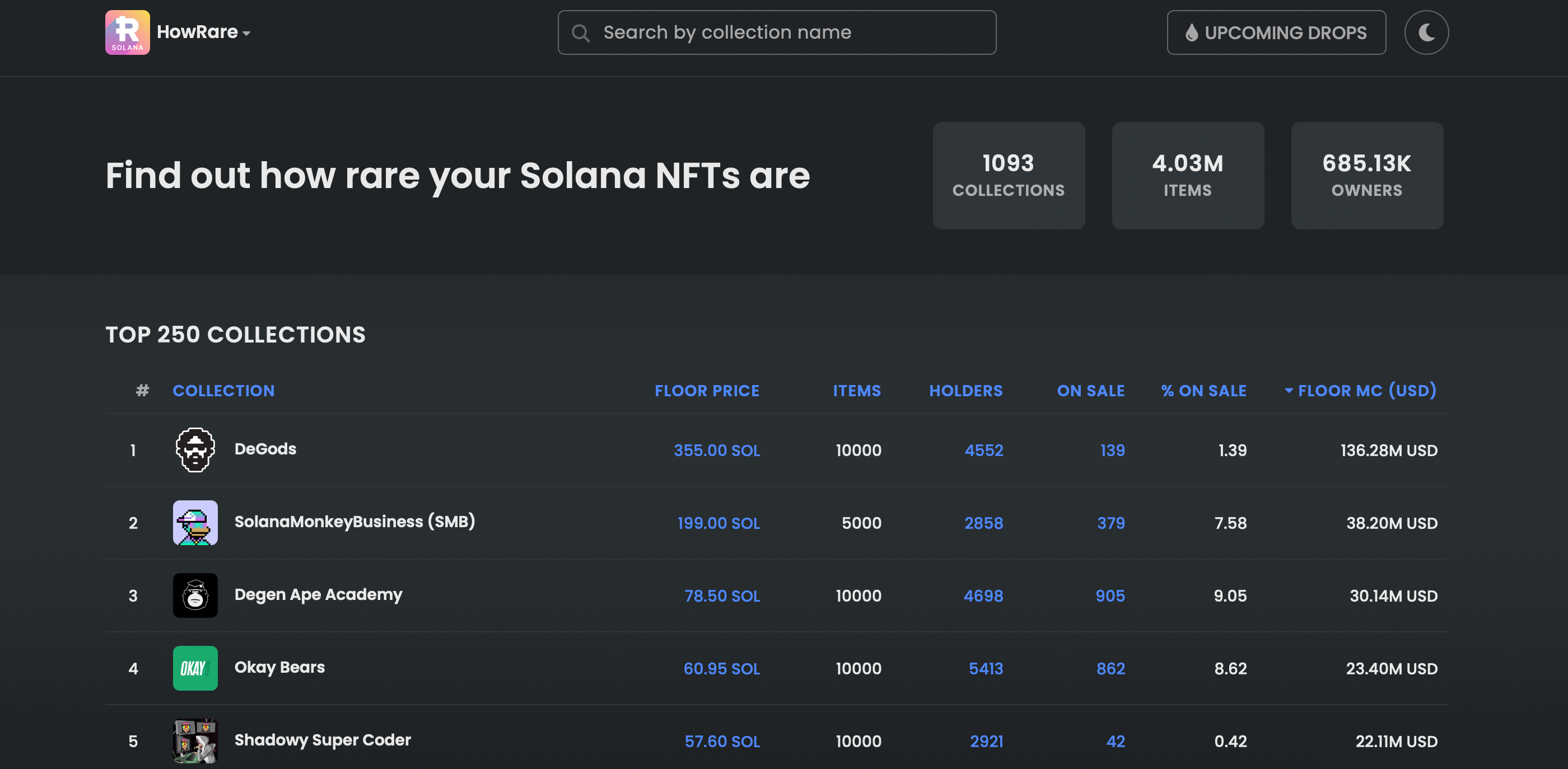 GamesPad: How Rare Is My NFT? A Guide to Check it 19