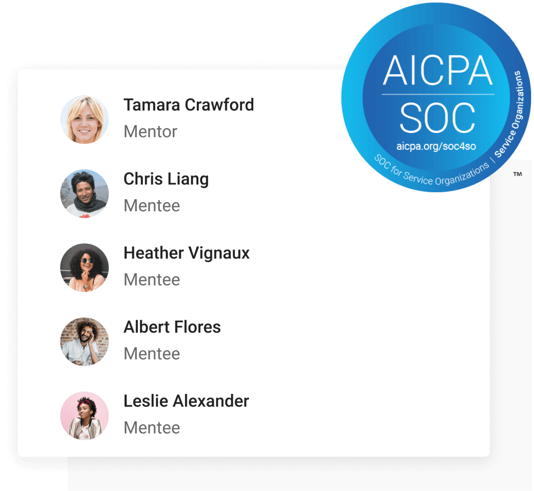 Together platform is SOC 2 certified