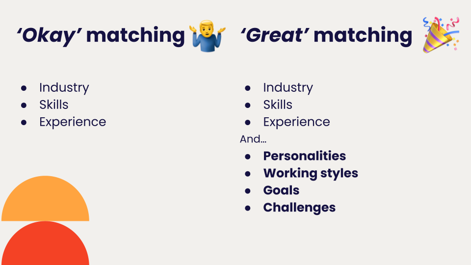 The difference between 'okay' matching and 'great matching'