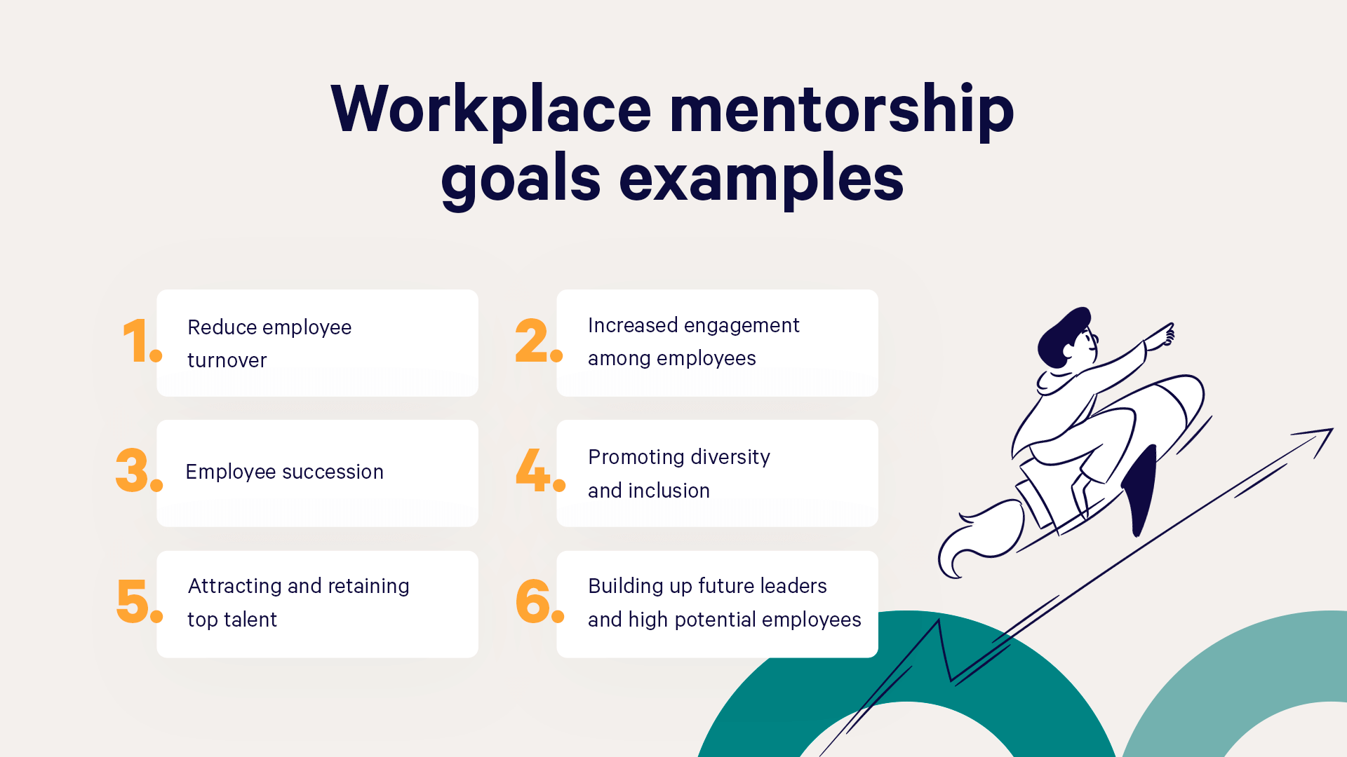 Workplace mentorship goals examples