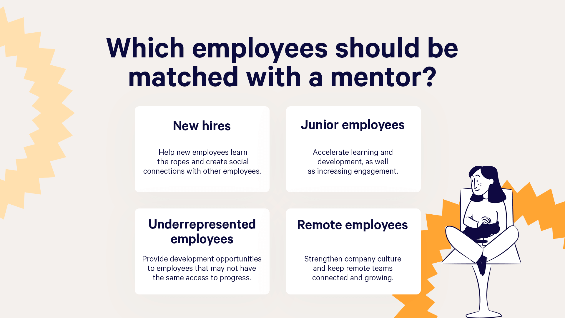 Which employees should be matched with a mentor?