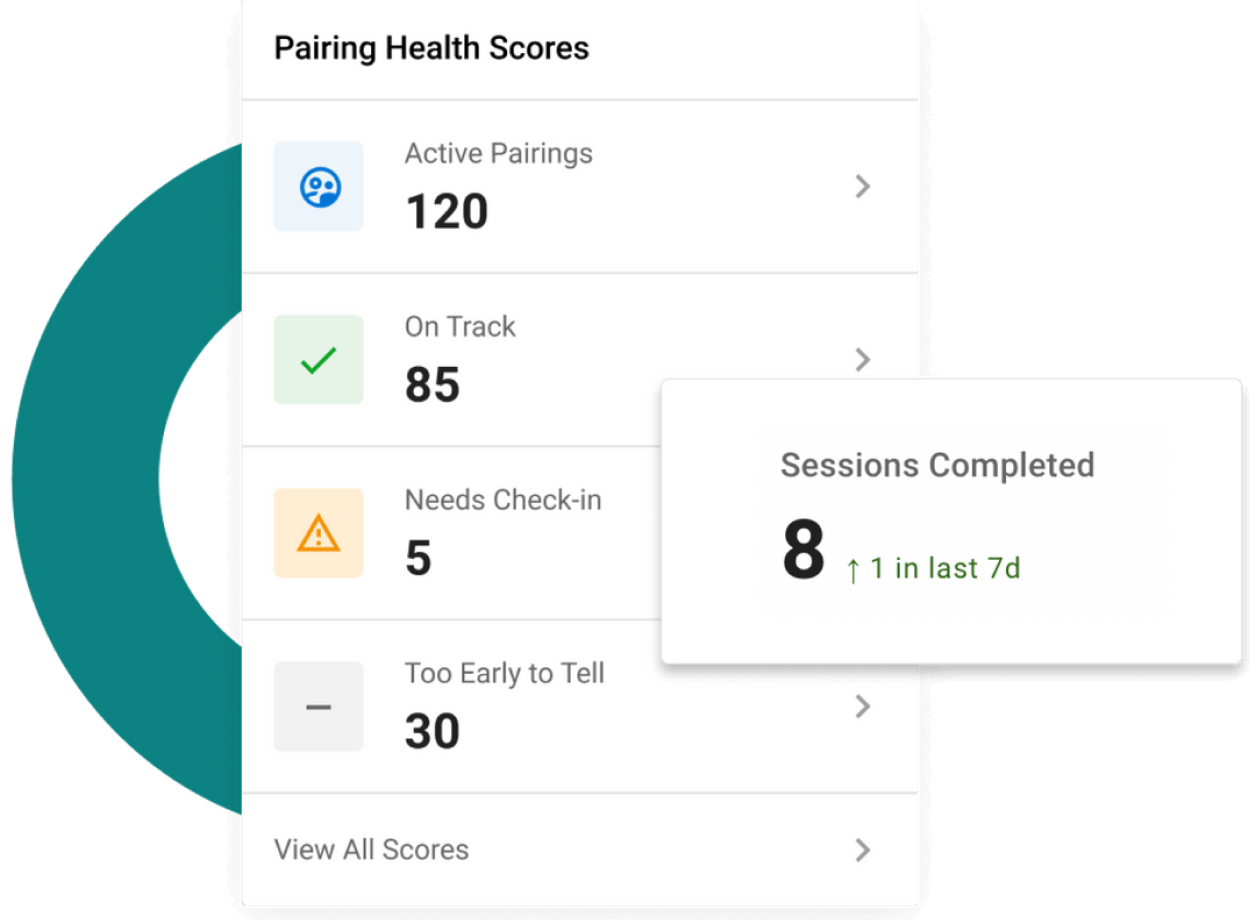 Screenshot of mentorship program reporting tools