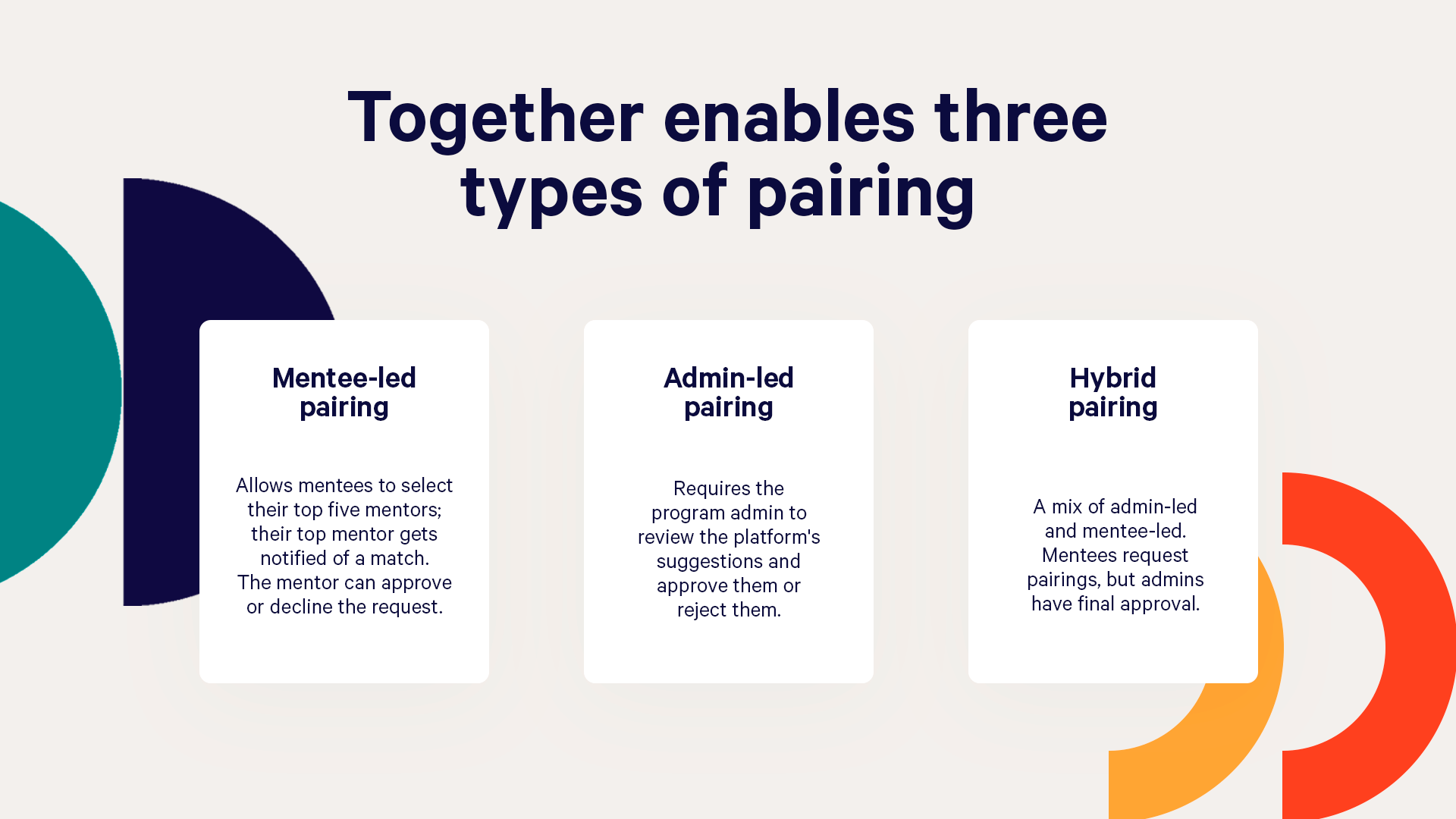 Together enables three types of mentor matching