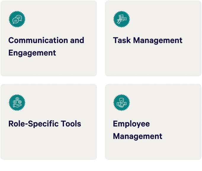 The four components of the digital employee experience