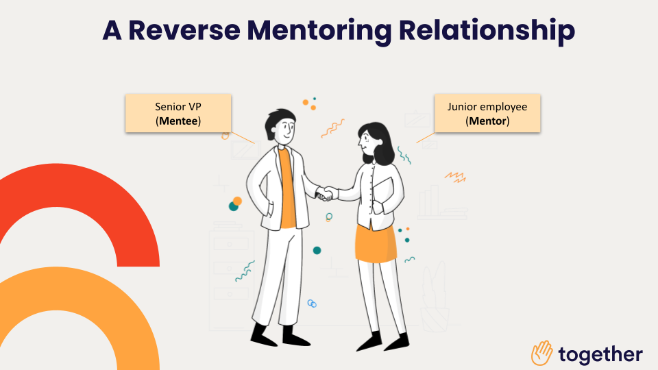 A Reverse Mentoring Relationship